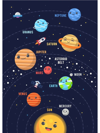 Universe "Orbit Solar Map"