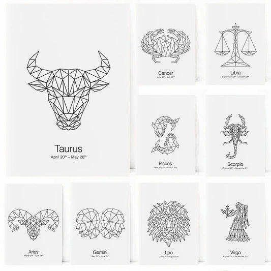 Zodiac  Horoscope