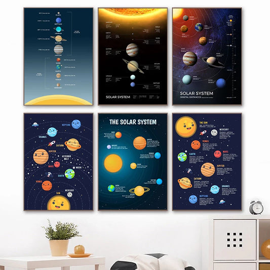 Universe "Orbit Solar Map"