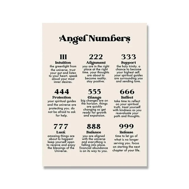 Quote "Manifestation"