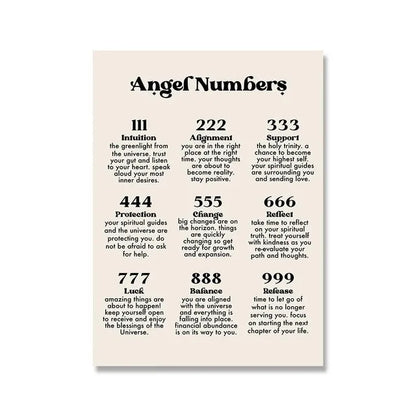 Quote "Manifestation"